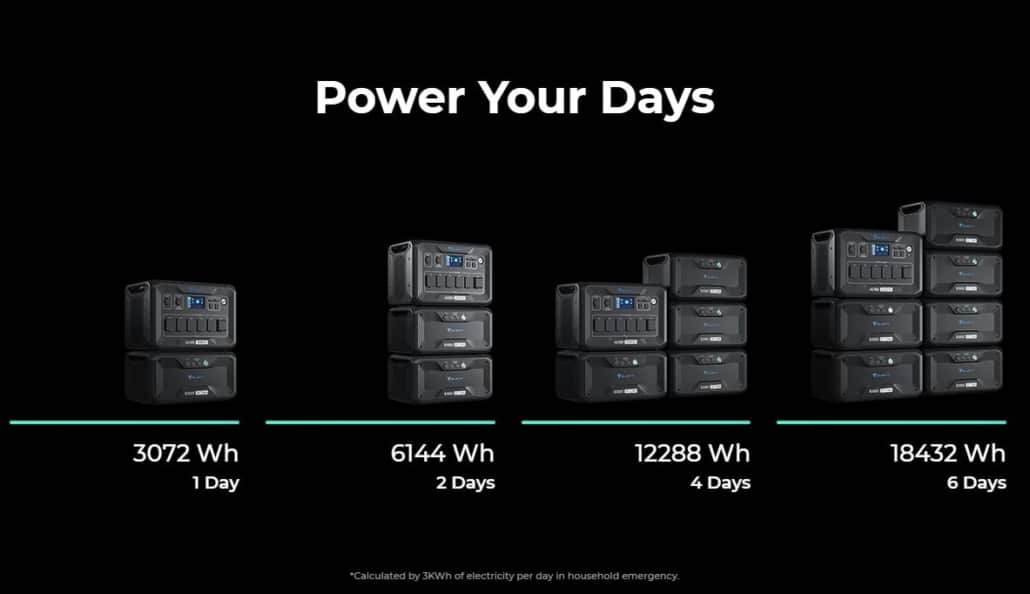 Battery Generator Rental Bluetti Tentage Rental Singapore