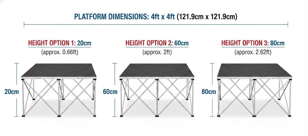 dimensions of stage piece